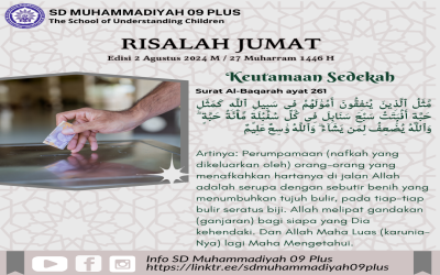 Sedekah Membawa Berkah
