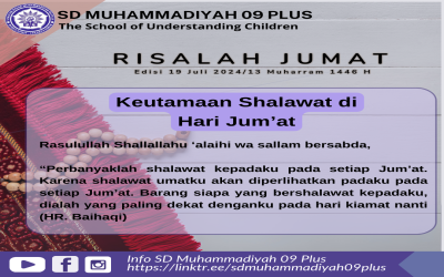 Keutamaan Shalawat di Hari Jumat.